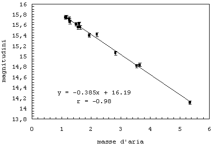 misuref1.gif 3545 byte
